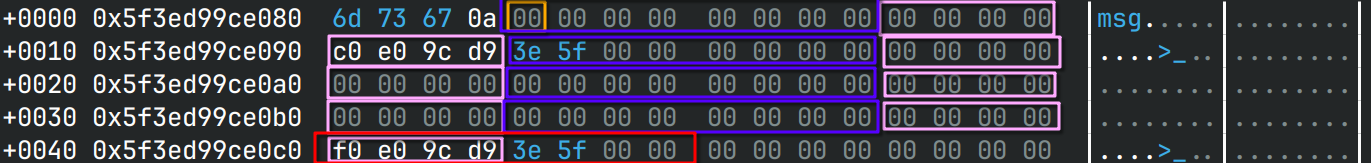 align problem